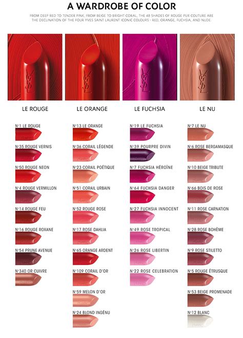 ysl lipstick dupe|ysl lipstick color chart.